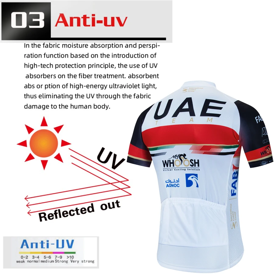 Abbigliamento Ciclismo MTB UAE - Men Accessories Uae recensione e prezzo